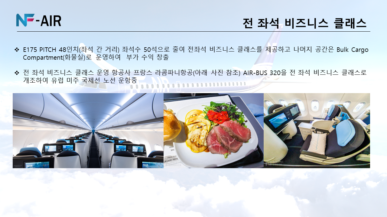Business Plan Image 10
