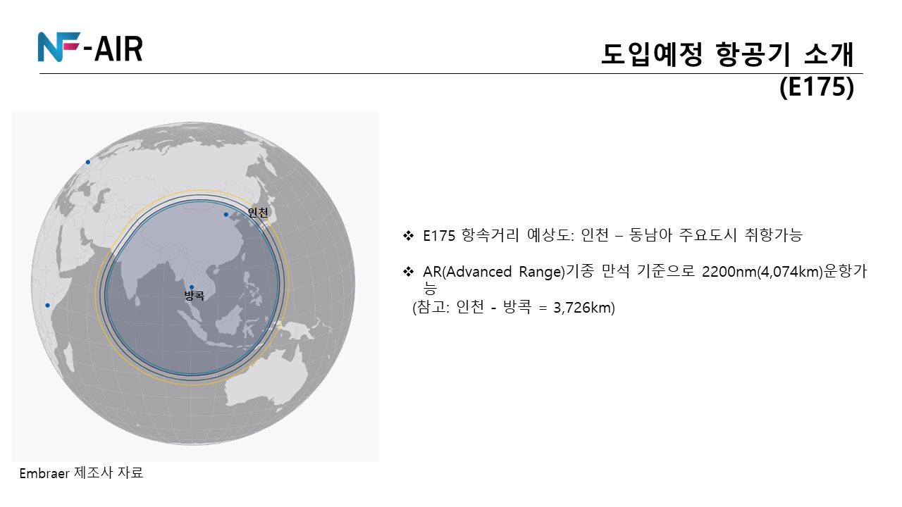 Business Plan Image 11