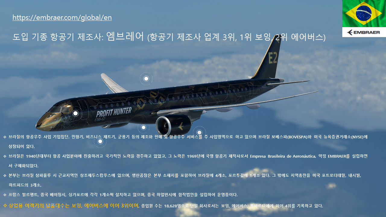 Business Plan Image 12