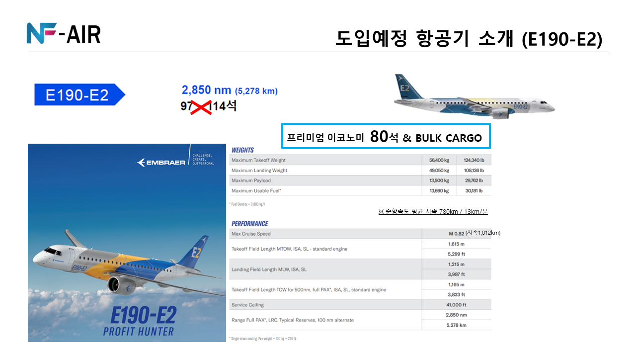 Business Plan Image 5