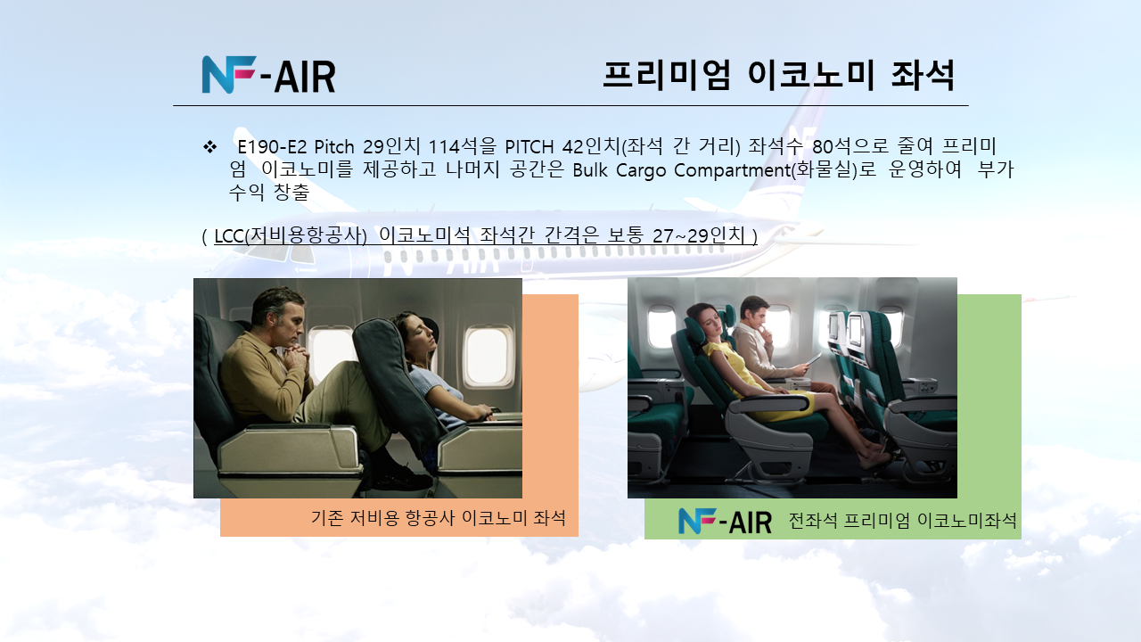 Business Plan Image 6