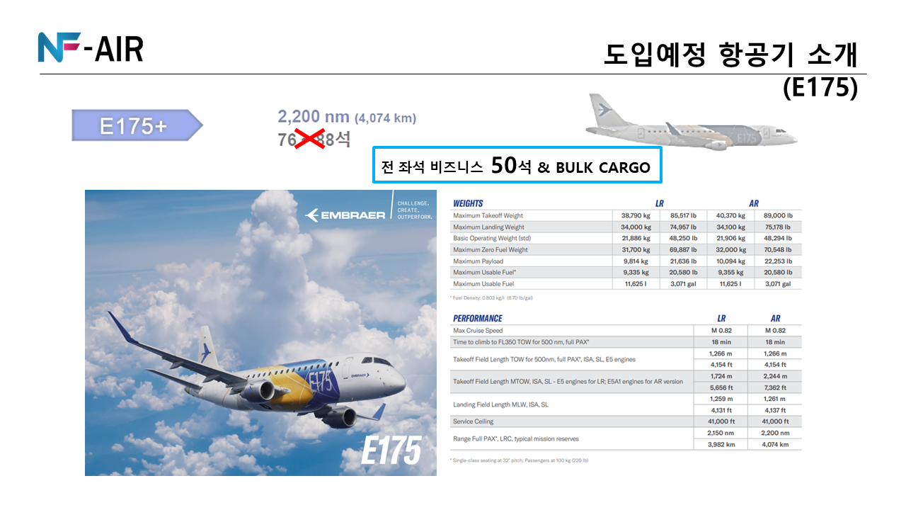 Business Plan Image 9